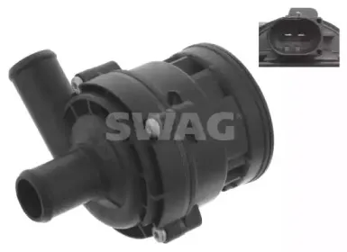 swag-10945820
